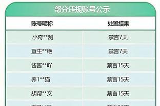 凯恩谈完美前锋：姆总盘带+C罗速度+德罗巴身体+自己的终结能力